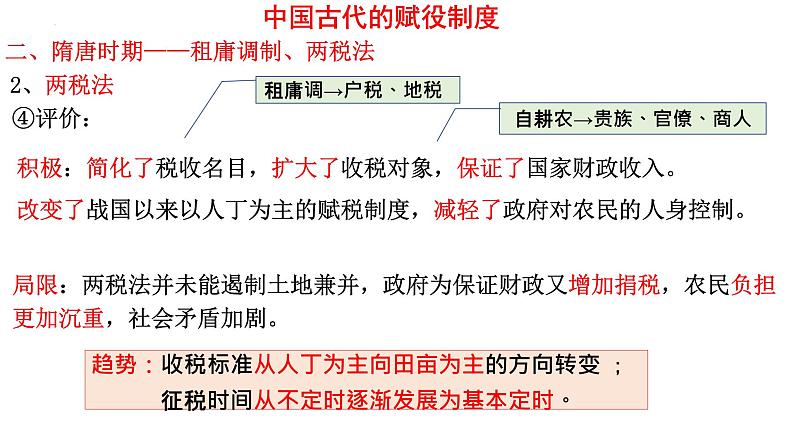 2022-2023学年高中历史统编版(2019)选择性必修一第16课 中国赋税制度的演变课件第6页