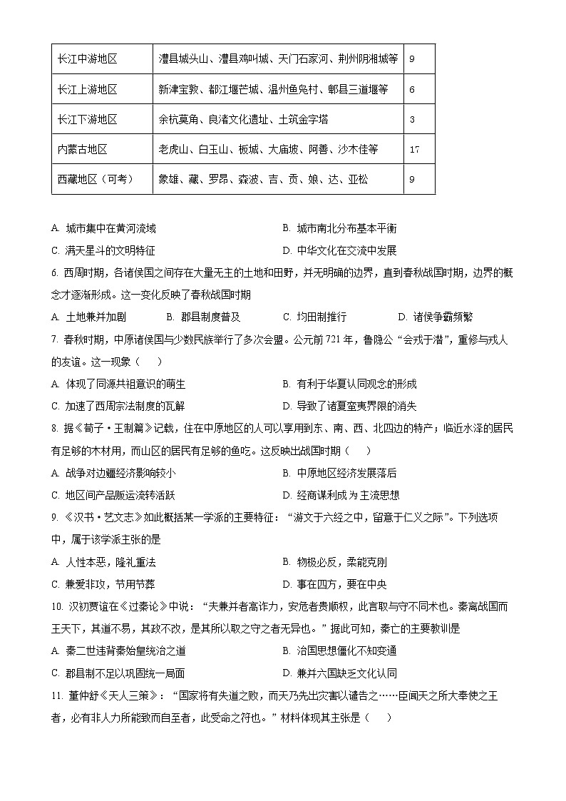 山东省烟台市招远市第二中学2022-2023学年高一10月月考历史试题第2页