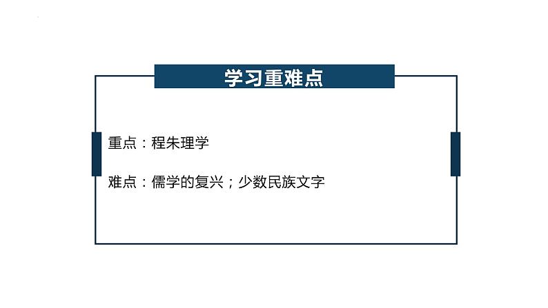 2022-2023学年高中历史统编版(2019)必修中外历史纲要上册第12课 辽宋夏金元的文化 课件第2页