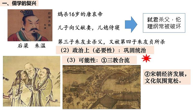 2022-2023学年高中历史统编版(2019)必修中外历史纲要上册第12课 辽宋夏金元的文化 课件第6页