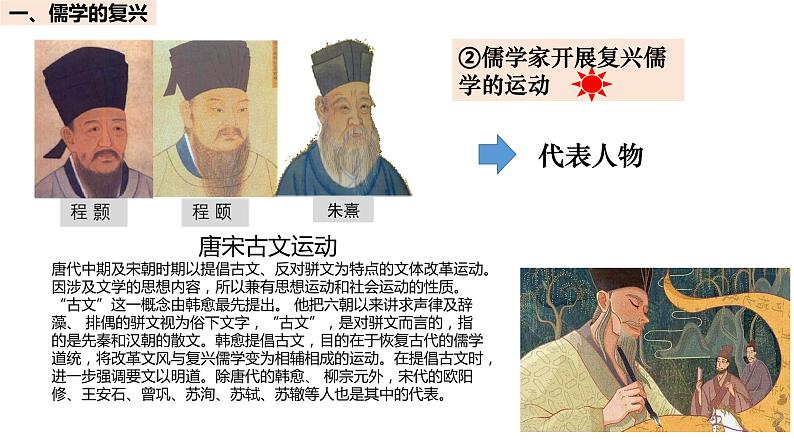 2022-2023学年高中历史统编版(2019)必修中外历史纲要上册第12课 辽宋夏金元的文化 课件第7页