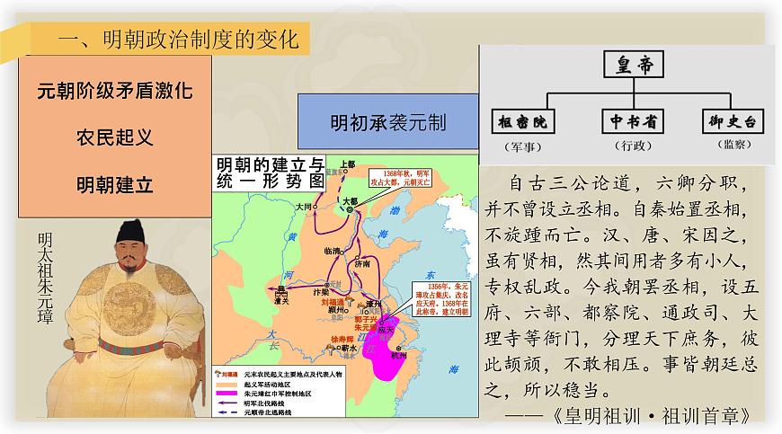 第13課從明朝建立到清軍入關(guān)課件高中歷史統(tǒng)編版必修中外歷史綱要上冊 (5)第3頁
