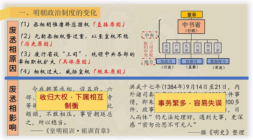 第13課從明朝建立到清軍入關(guān)課件高中歷史統(tǒng)編版必修中外歷史綱要上冊 (5)第4頁