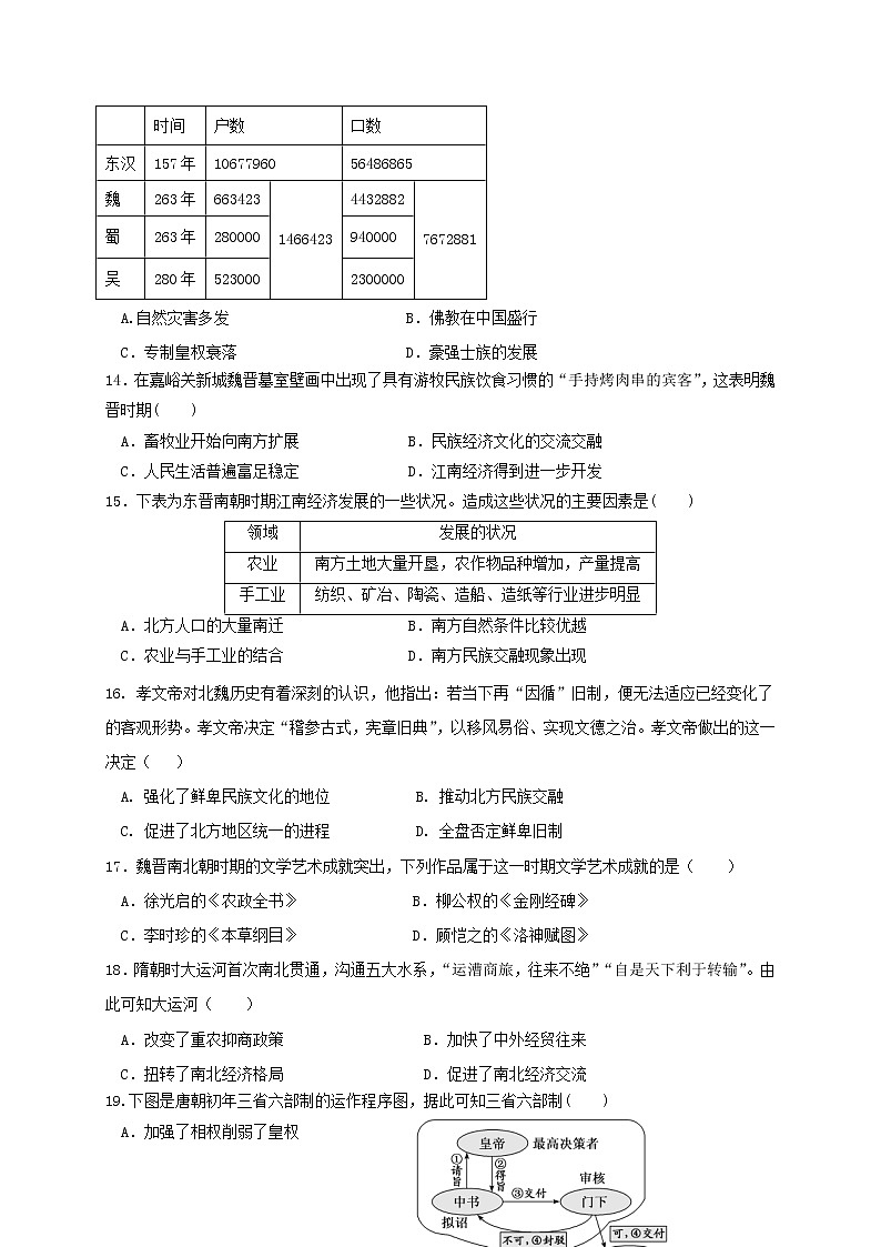 安徽省郎溪中学直升班年级部2022--2023学年高一上学期第一次月考历史试题03