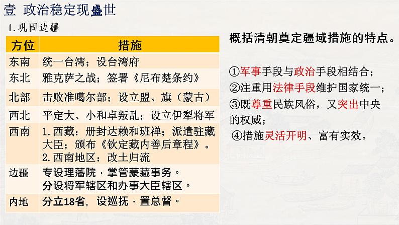 第14课清朝前中期的鼎盛与危机课件高中历史统编版必修中外历史纲要上册 (2)第6页