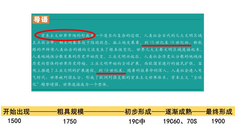 1500-1900年的世界市场 课件02