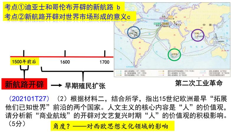 1500-1900年的世界市场 课件03