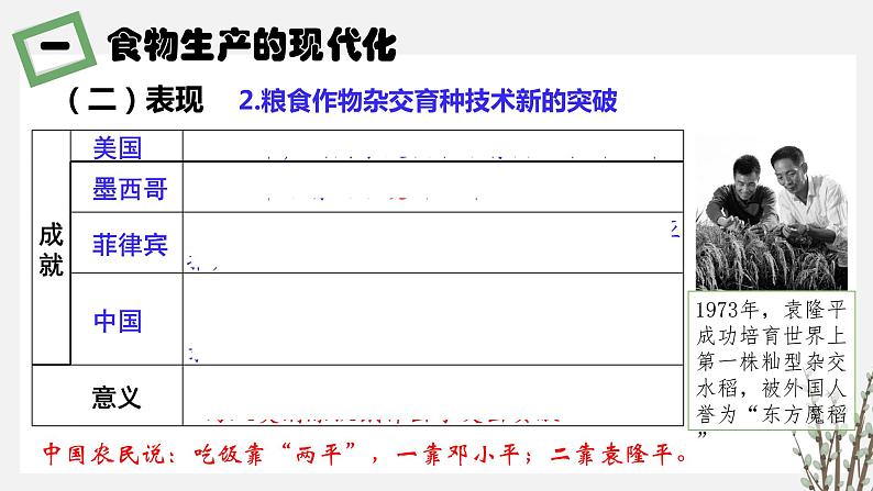 第3课 现代食物的生产、储备与食品安全 1.0第8页