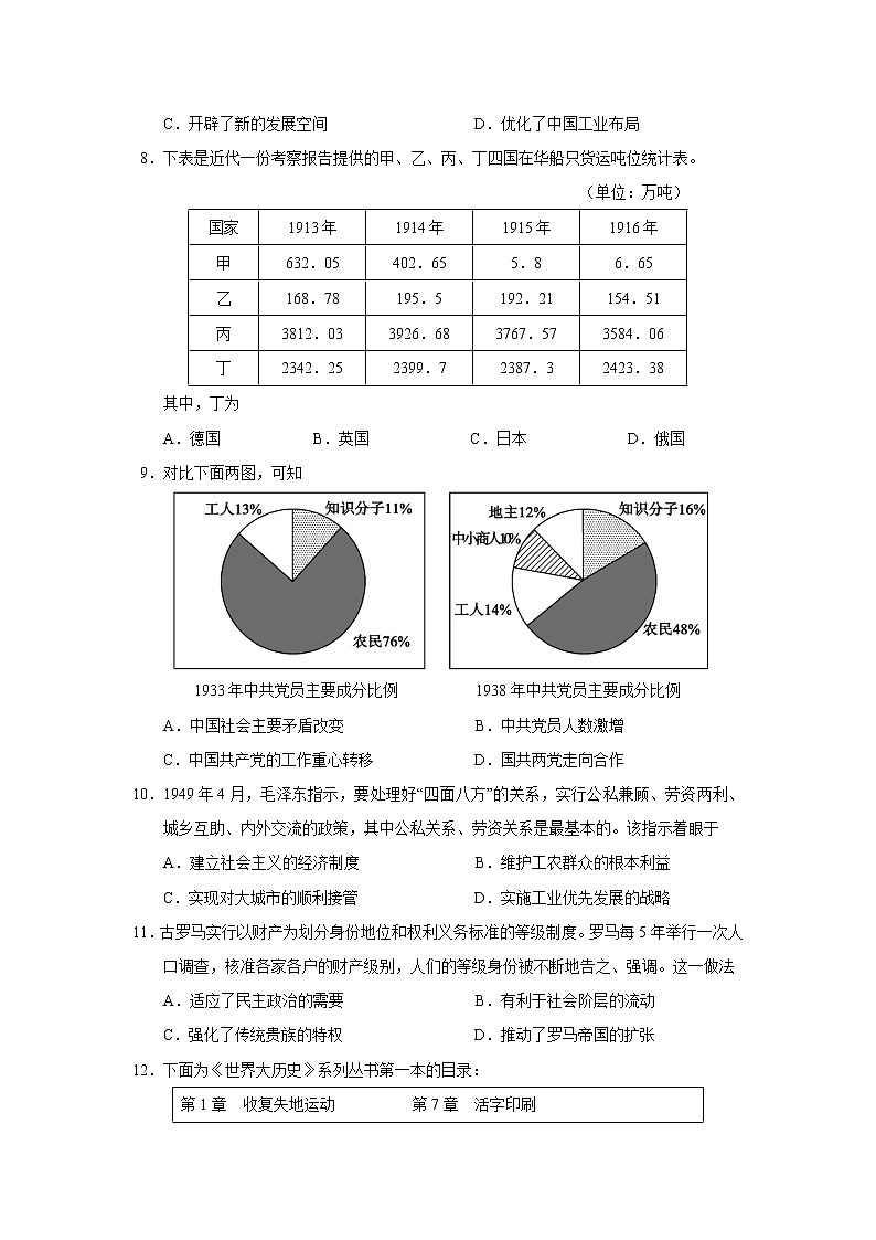 2021滨州高三下学期3月一模历史试题含答案第3页