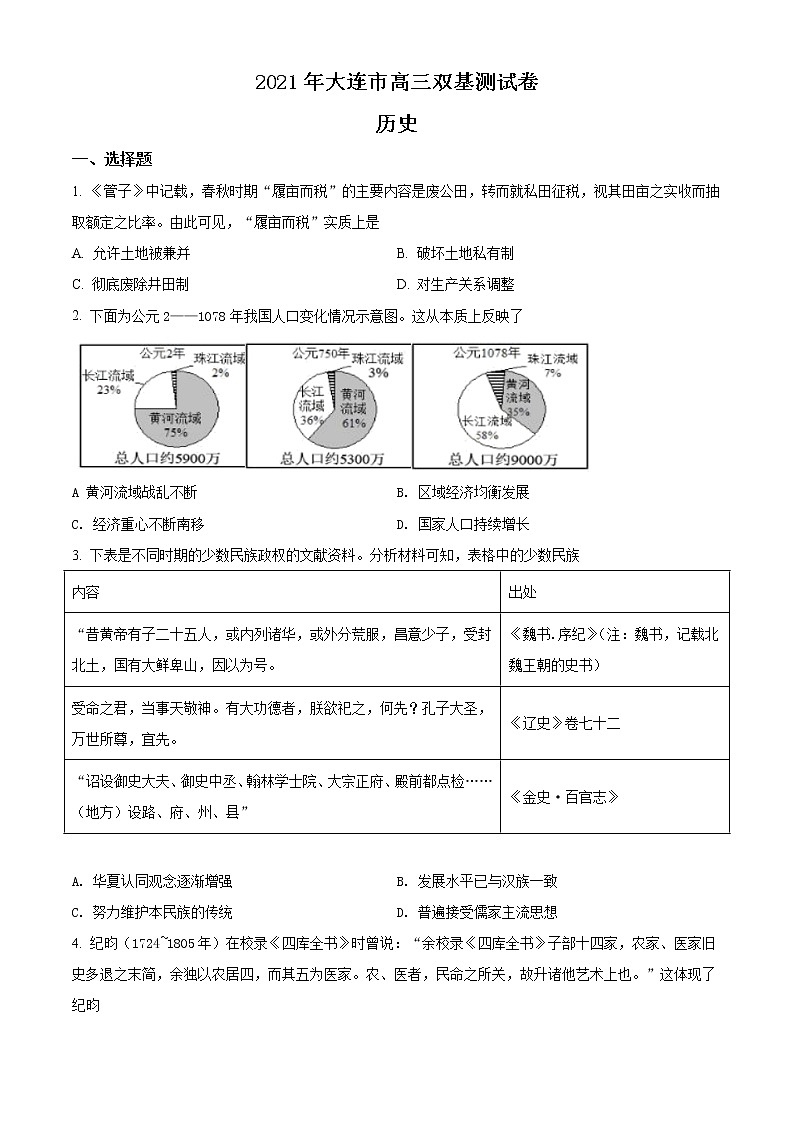 2021大连(金普新区)高三下学期双基测试历史试题含解析第1页