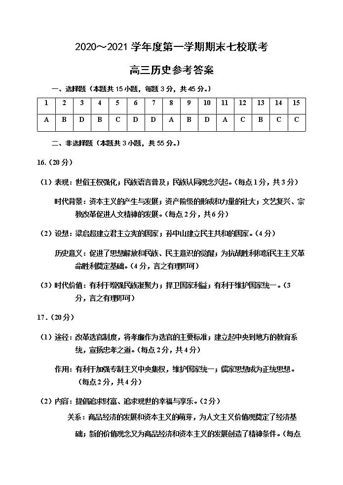 2021天津市七校高三上学期期末联考历史试卷含答案01