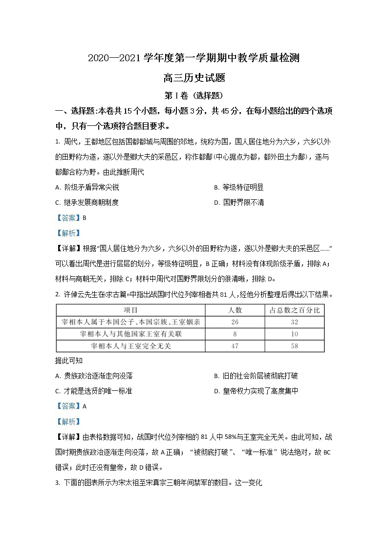 2021【KS5U解析】聊城高三上学期期中考试历史试题含解析01