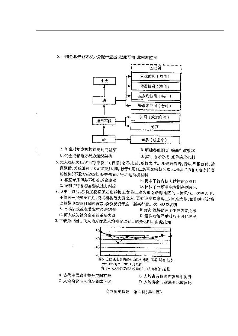 山西省运城市2021届高三上学期期中历史试题(图片版)第2页