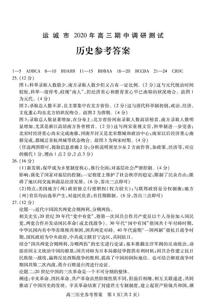 山西省运城市2021届高三上学期期中历史答案第1页