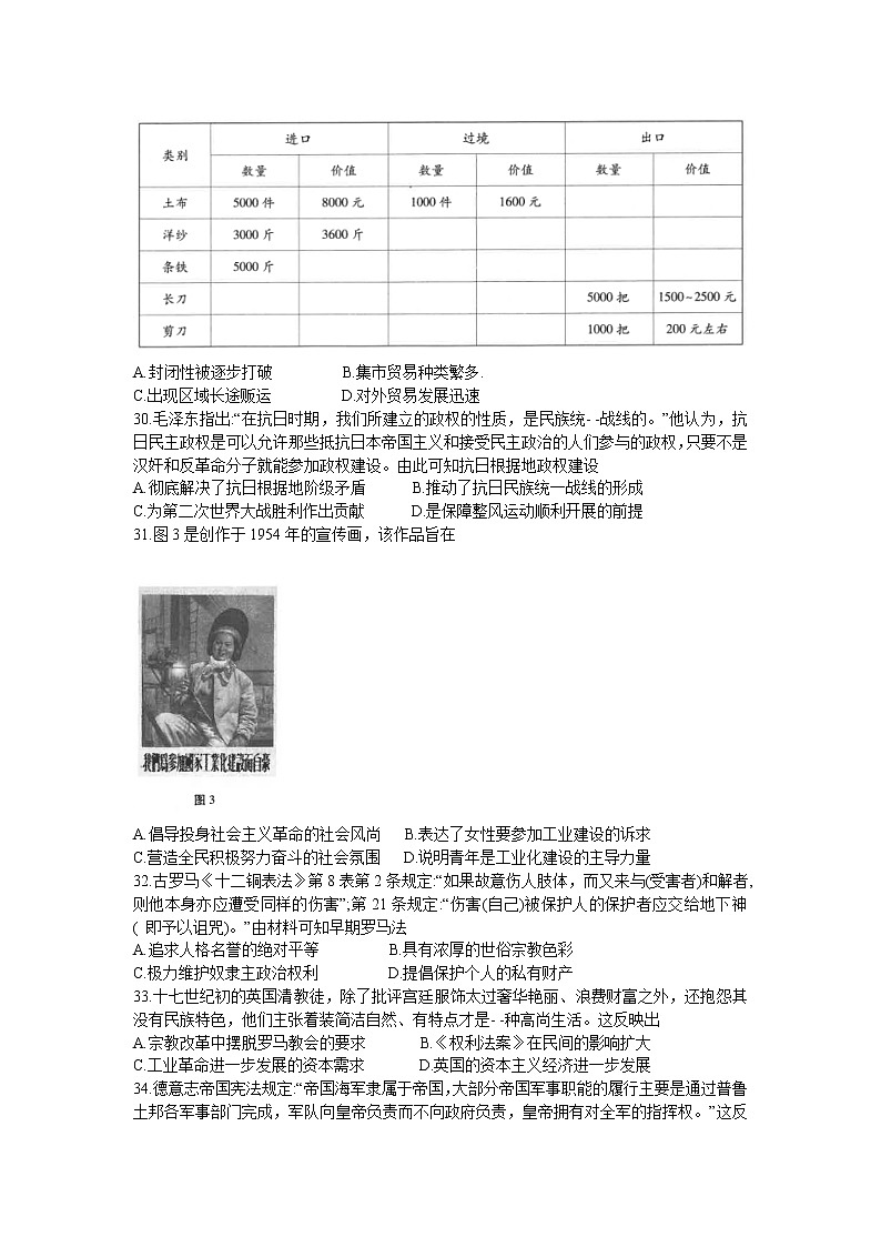 2021云南师大附中高三高考适应性月考卷(三)文综历史试题含答案第2页