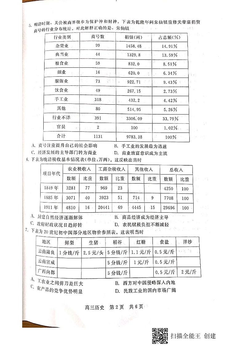 河北省张家口市2021届高三上学期第一次质量检测历史试题第2页