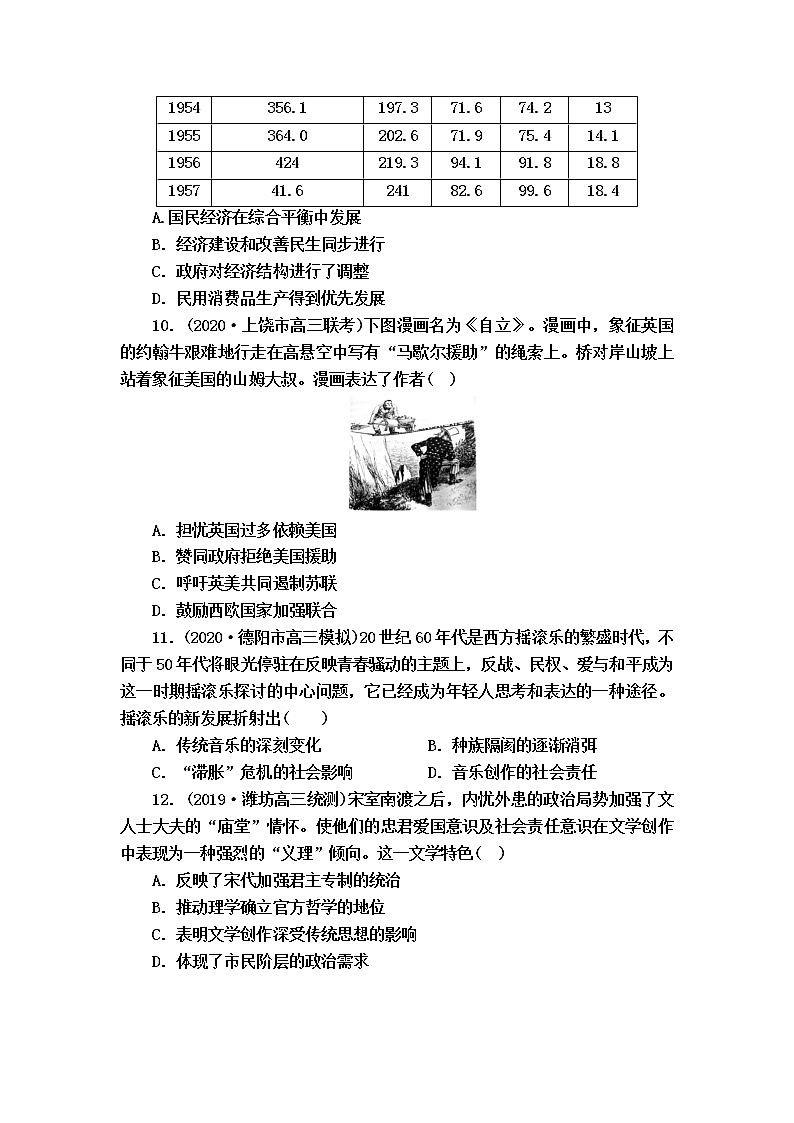 2021济南商河县一中高三上学期阶段性考试历史试卷含答案第3页