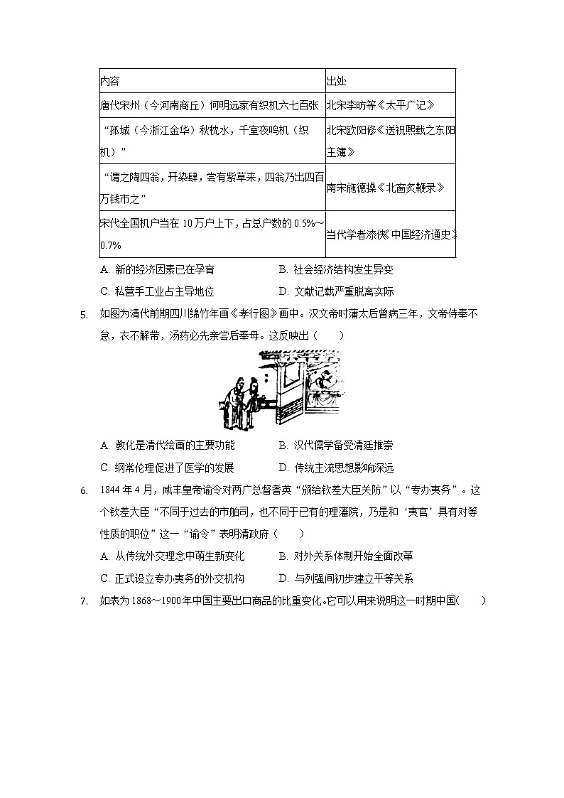 2021张家口宣化区宣化一中高三上学期第一次联考历史试卷含答案第2页