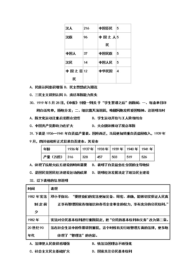 2021四川省武胜烈面中学校高三9月月考文综-历史试题含答案第2页