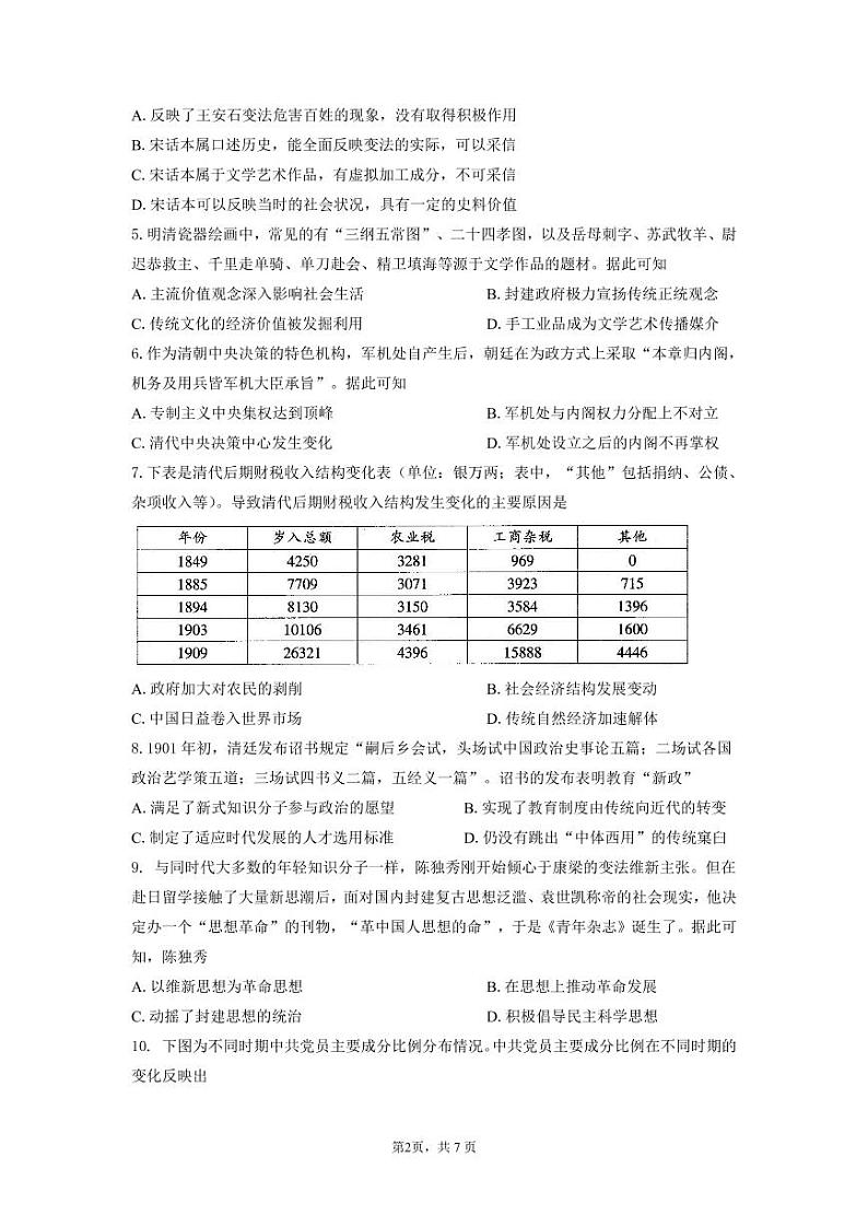 高三摸底考试历史试题第2页