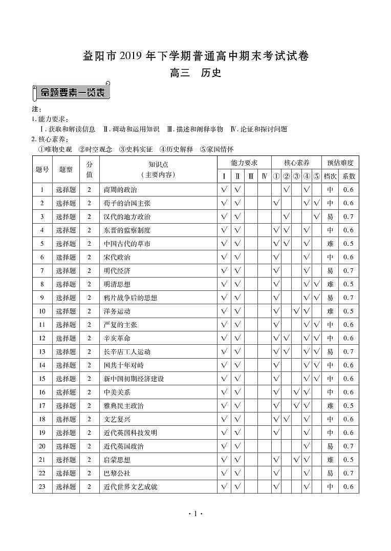 益阳高三历史答案第1页