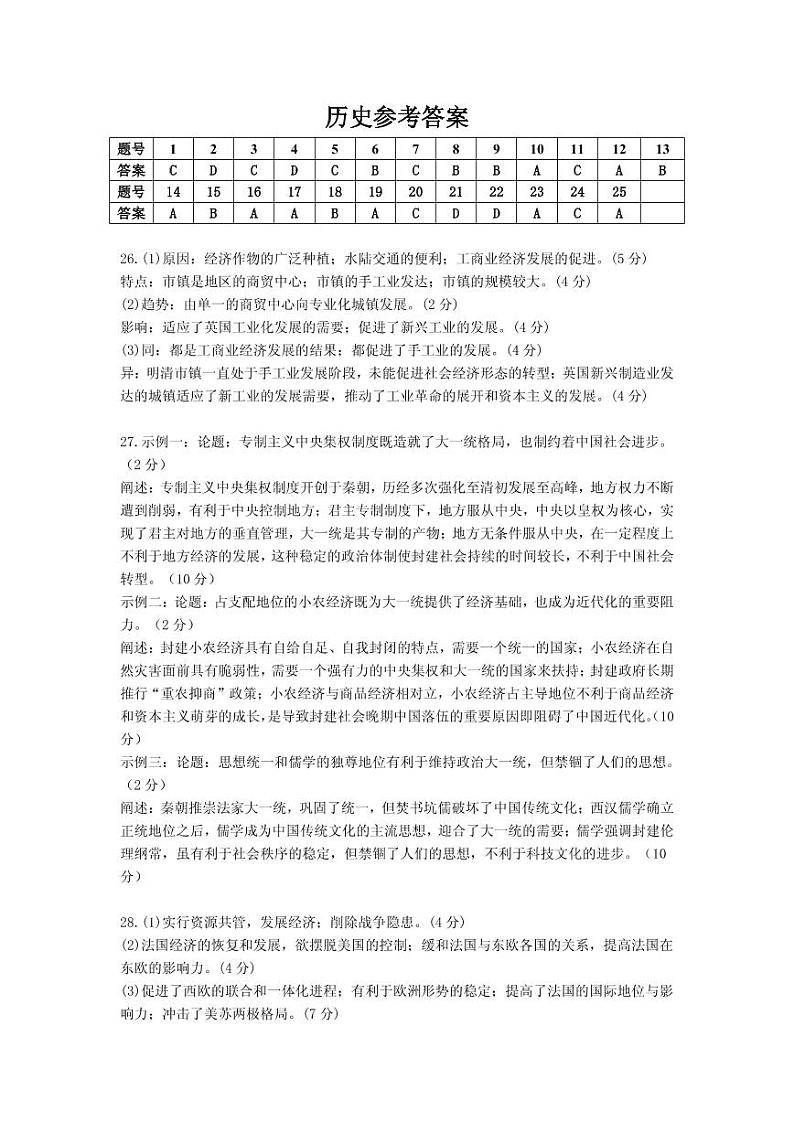 2020安徽省潜山二中高三上学期第二次月考历史试题PDF版含答案01