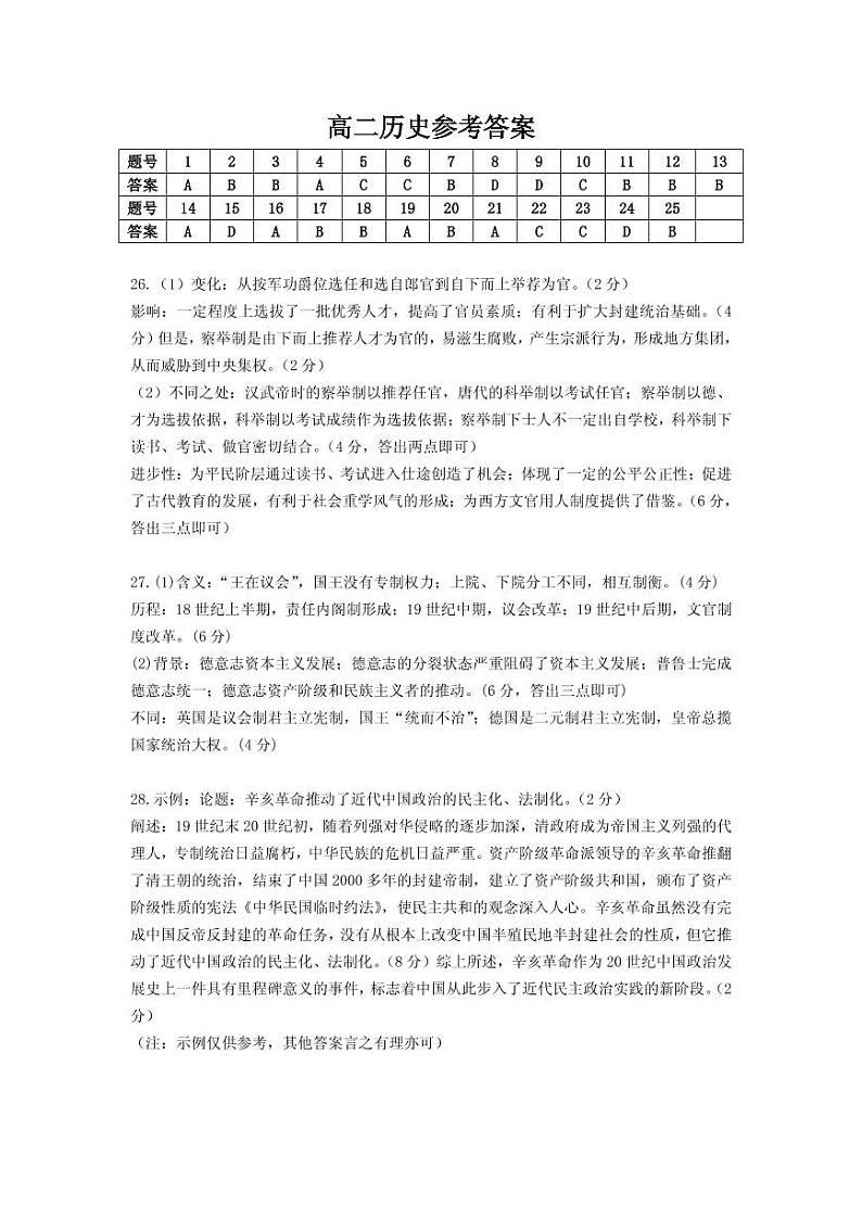 2021合肥艺术中学高二下学期期中考试历史试题含答案01