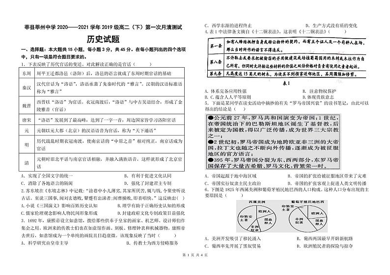 2021山东省莘州中学高二下学期第一次月考历史试题PDF版含答案第1页
