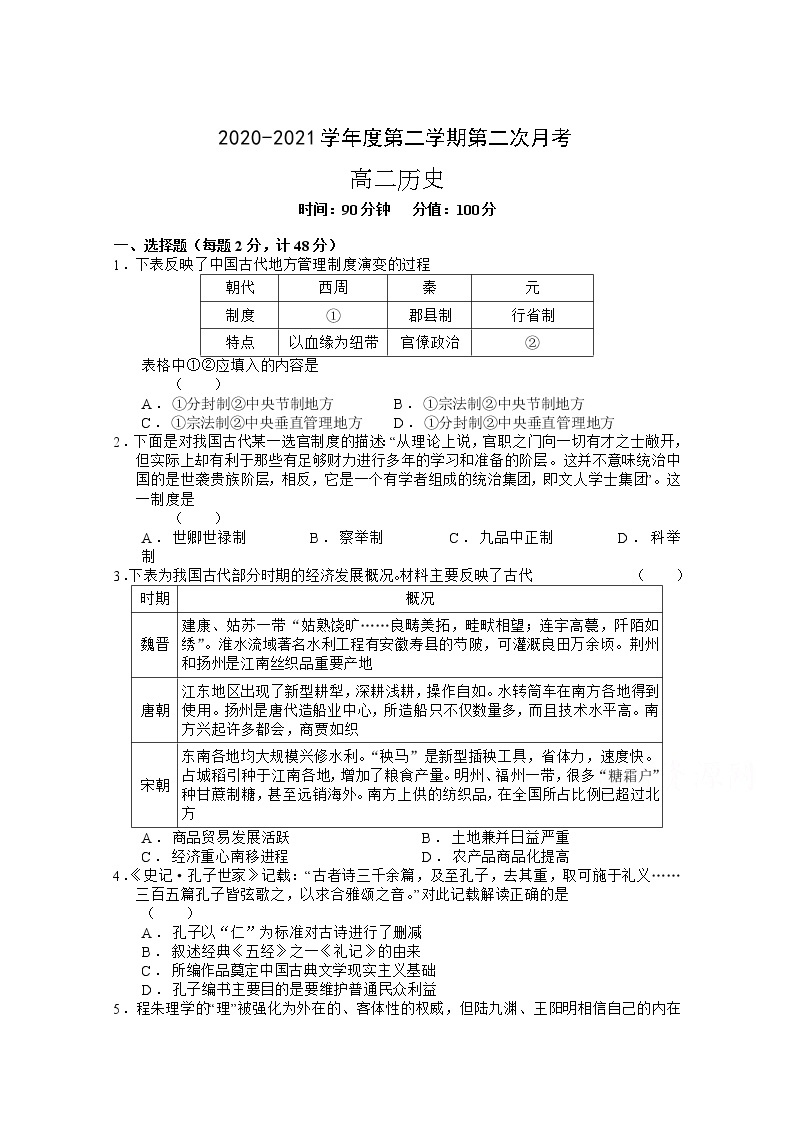 2021寿县二中高二下学期第二次月考历史试卷含答案01