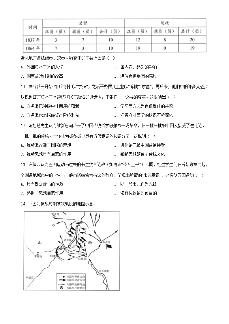 2021玉溪高二上学期期末考试历史试题含解析03