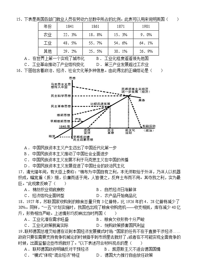 2021南阳一中高二上学期第二次月考历史试题含答案第3页