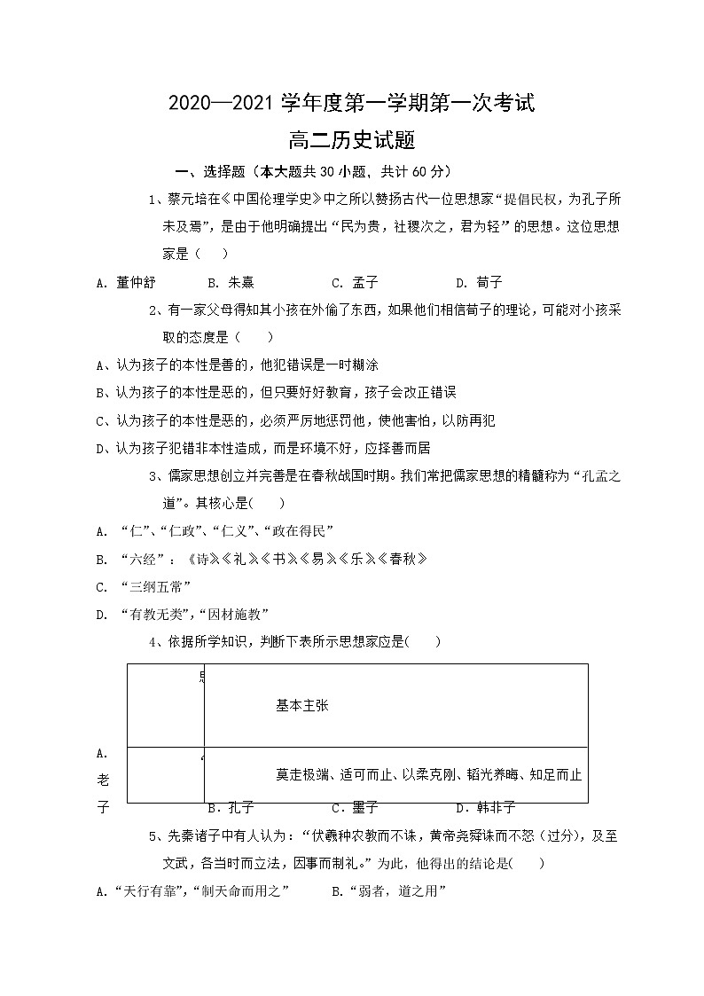 2021陕西省洛南中学高二上学期开学考试历史试题含答案01