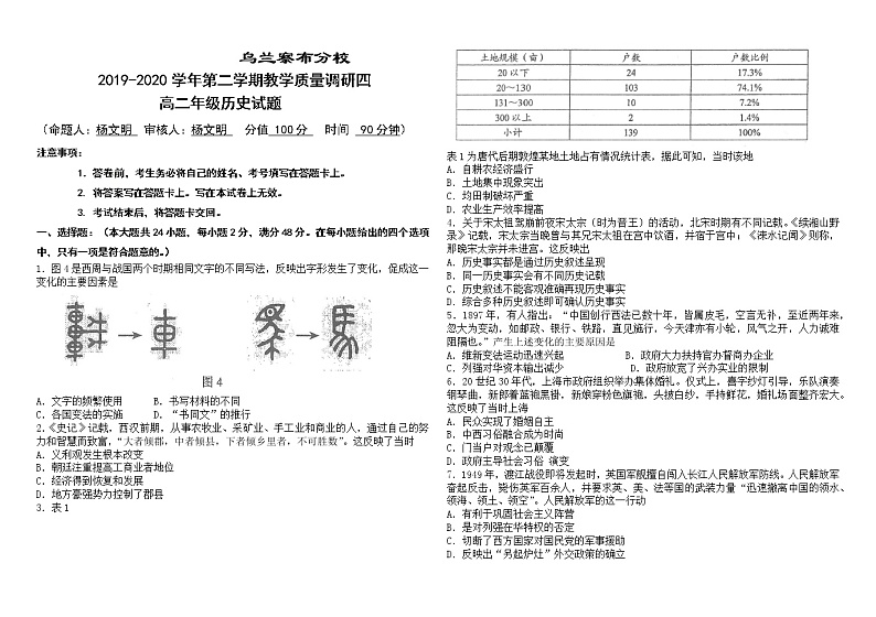 2020内蒙古北京八中乌兰察布分校高二下学期期末考试历史试题含答案01