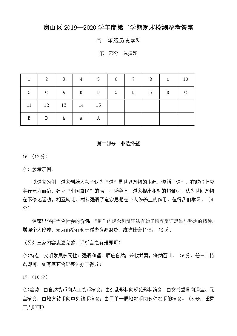 2020北京房山区高二下学期期末考试历史试题含答案01