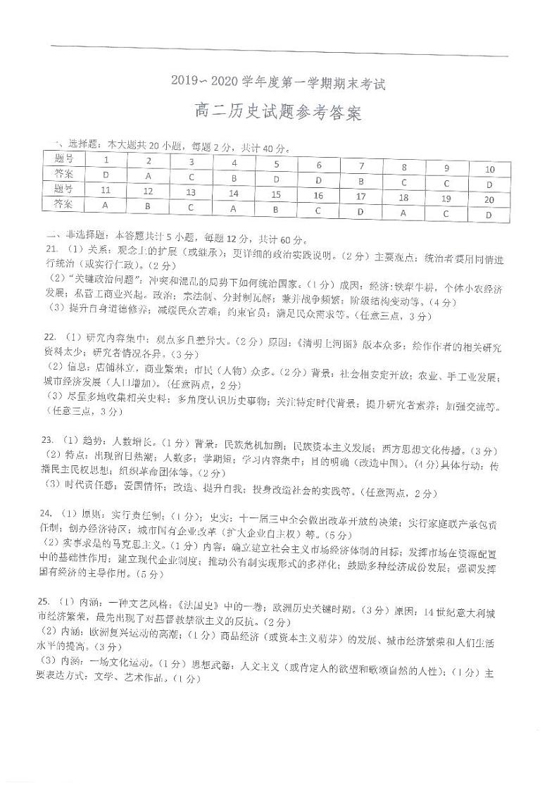 高二历史第1页