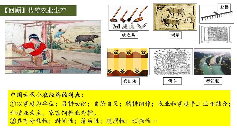 第3课 现代食物的生产、储备与食品安全课件课件2021-2022学年高中历史统编版(2019)选择性必修二第2页