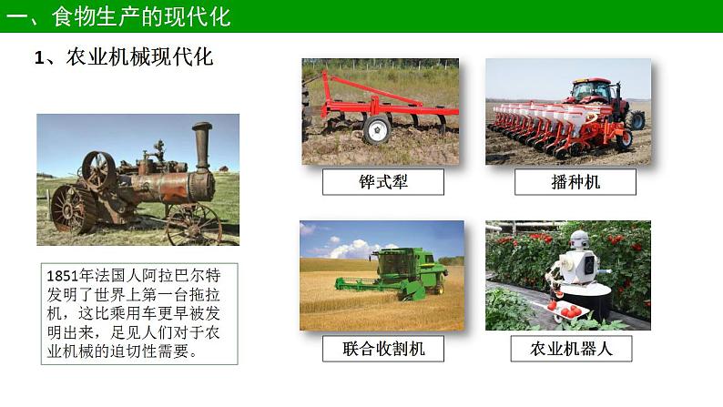 第3课 现代食物的生产、储备与食品安全课件课件2021-2022学年高中历史统编版(2019)选择性必修二第5页