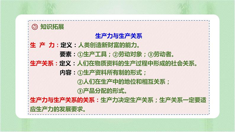 第4课 古代的生产工具与劳作 课件2021-2022学年高中历史统编版(2019)选择性必修二第8页