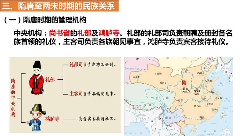 第11课中国古代的民族关系与对外交往课件高中历史统编版选择性必修一 (5)第8页