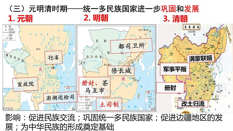 第11课中国古代的民族关系与对外交往课件高中历史统编版选择性必修一 (4)第8页