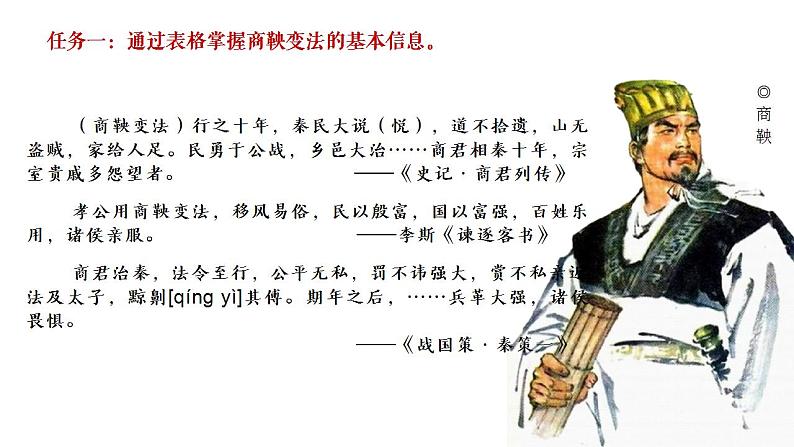 2022-2023学年高中历史统编版(2019)选择性必修一第4课 中国历代变法和改革 课件06