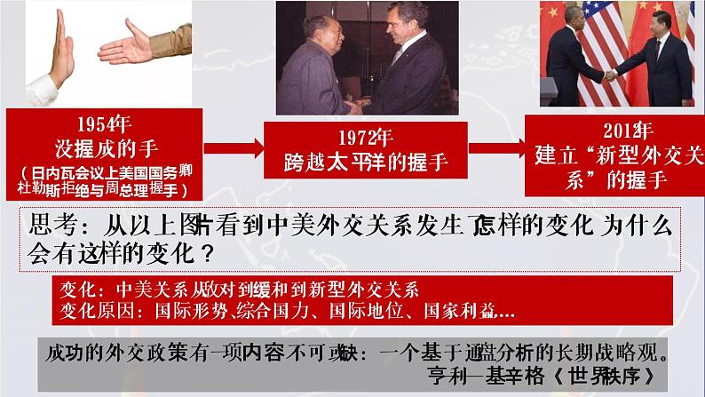 2022-2023学年高中历史统编版(2019)选择性必修一第14课当代中国的外交 课件第2页