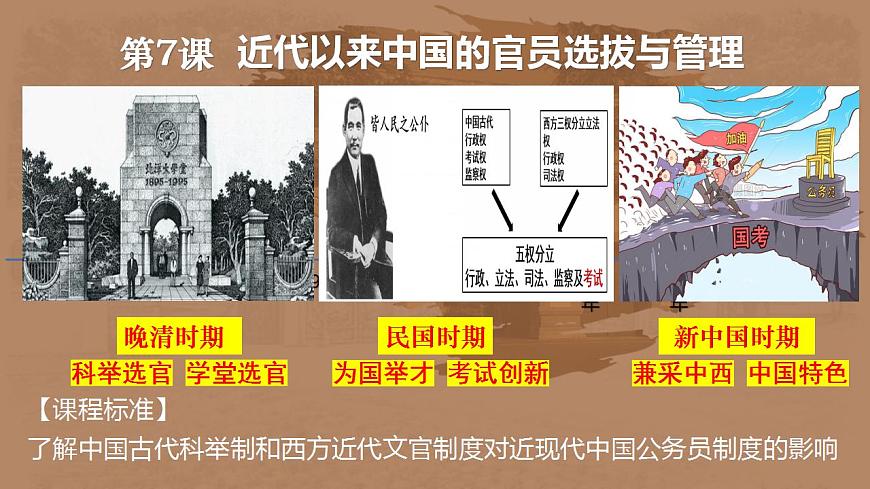 2022-2023學(xué)年高中歷史統(tǒng)編版(2019)選擇性必修一第7課 近代以來中國的官員選拔與管理 課件第2頁