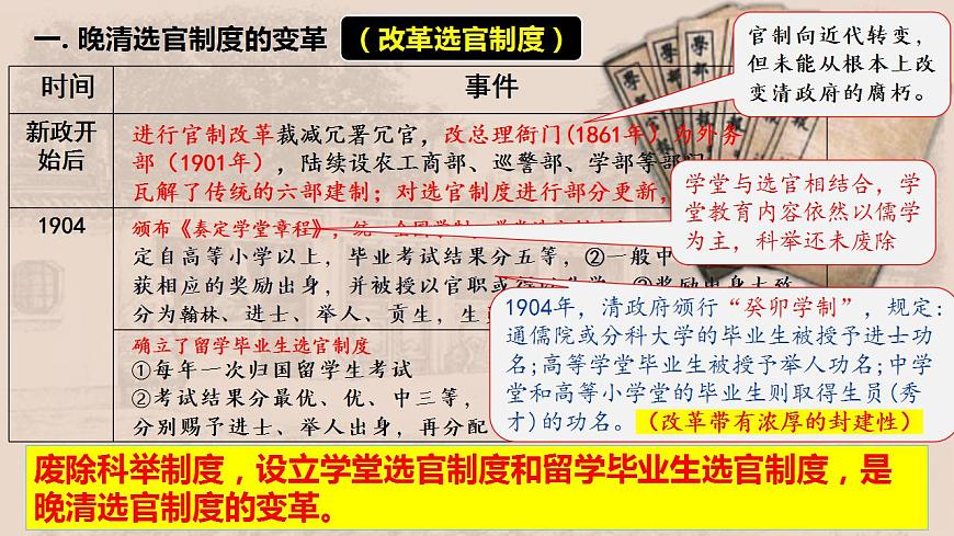 2022-2023學(xué)年高中歷史統(tǒng)編版(2019)選擇性必修一第7課 近代以來中國的官員選拔與管理 課件第7頁