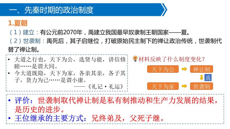 2022-2023学年高中历史统编版（2019）选择性必修一第1课 中国古代政治制度的形成与发展 课件07