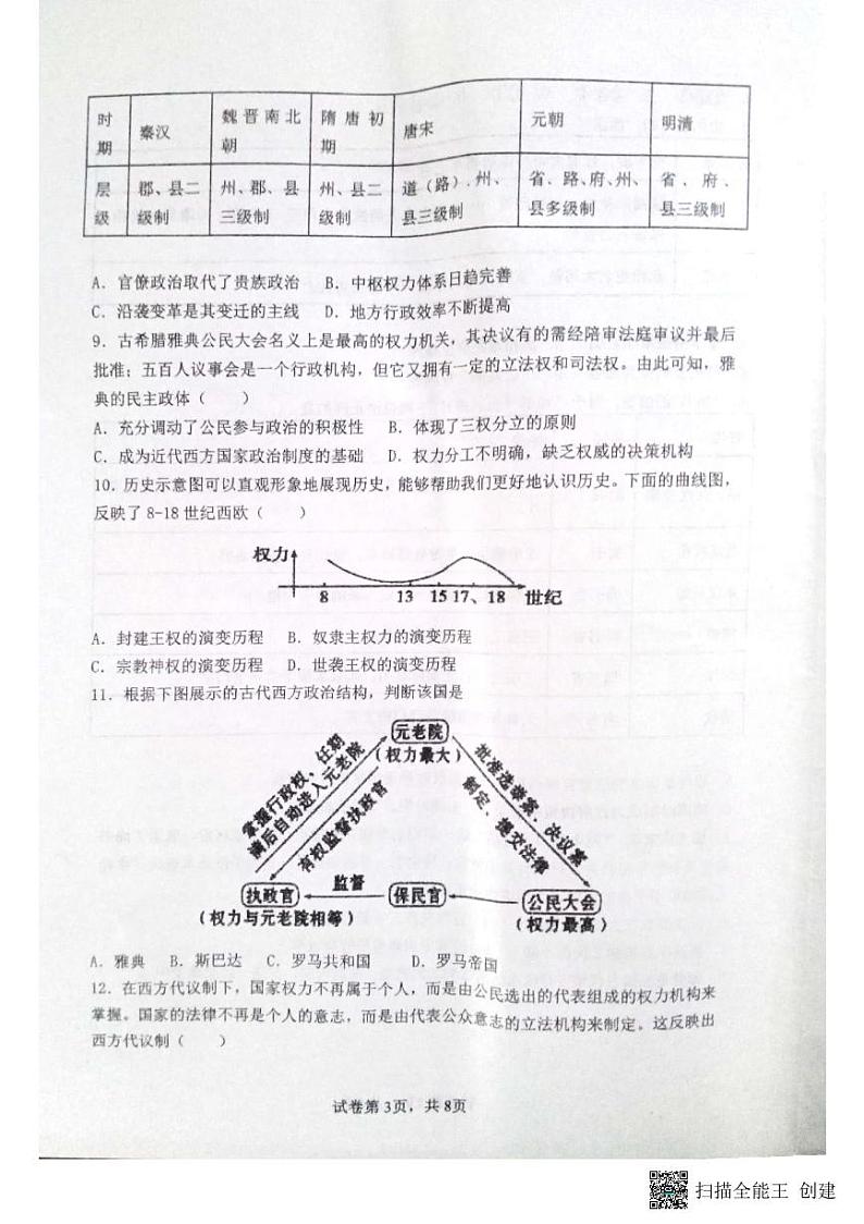 2023天水一中高二上学期第一学段检测历史试题扫描版含答案第3页
