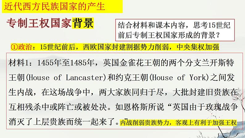 2022-2023学年高中历史统编版(2019)选择性必修一第12课 近代西方民族国家与国际法的发展 课件第7页
