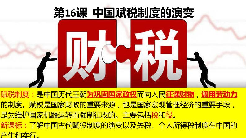 2022-2023学年高中历史统编版(2019)选择性必修一第16课 中国赋税制度的演变课件01