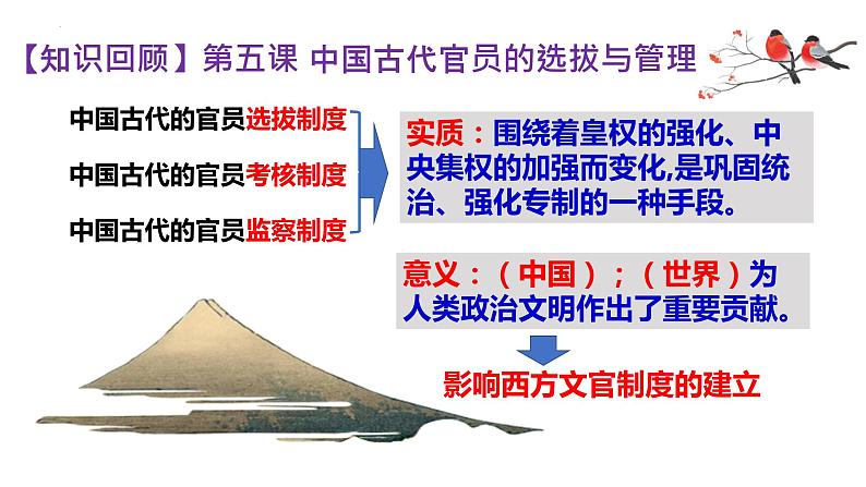 2022-2023学年高中历史统编版(2019)选择性必修一第6课 西方的文官制度 课件01