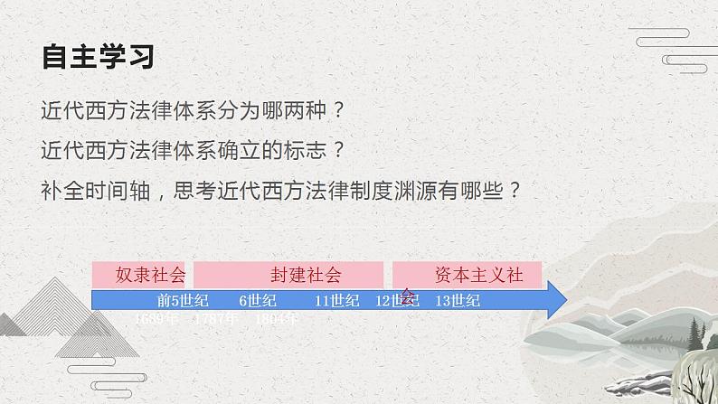 2022-2023学年高中历史统编版(2019)选择性必修一第9课 近代西方的法律与教化 课件-国家制度与社会治理03